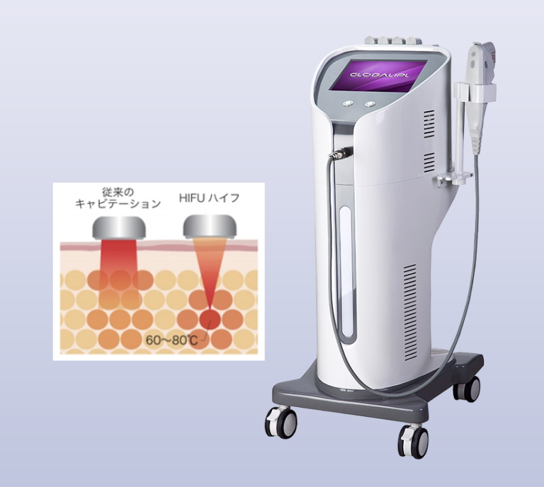 ハイフ（HIFU)とは？サロンオーナーが仕組み・効果・リスクを解説！