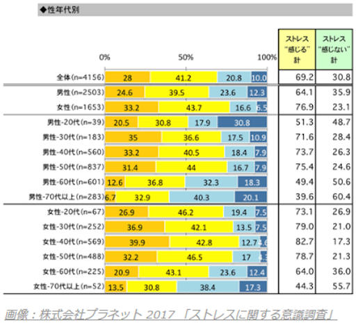 40代女性ダイエット 45歳で楽々12kg減量に成功したプロがコツ 方法を伝授