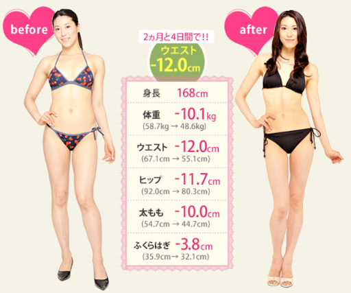 3ヶ月ダイエットプログラム 8キロ 10キロ 15キロの方法 食事を解説 プロ監修